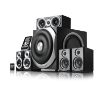 Edifier S550 Cinema Speaker Home Theater